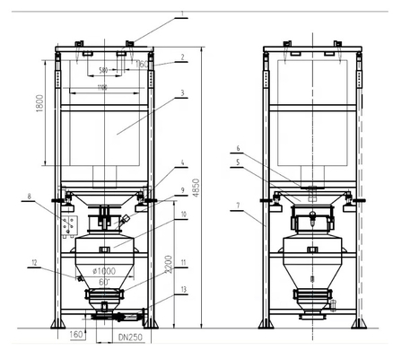 Станция разгрузки супер мешков Jumbo Bag Unloader для обработки сыпучих материалов