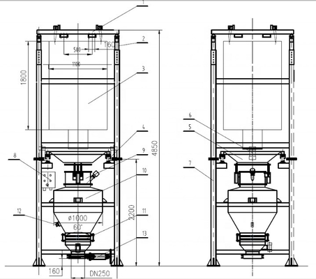 Революционируйте свою систему разгрузки с сертифицированным CQC Jumbo Bag Unloader